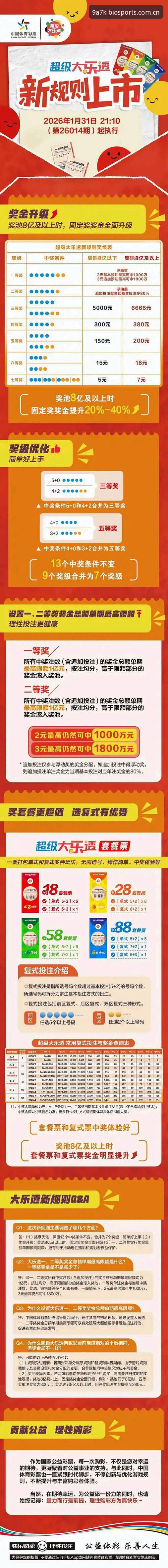 博奥有风险吗安全吗 博奥体育平台vs传统博彩:安全性与风险全面对比